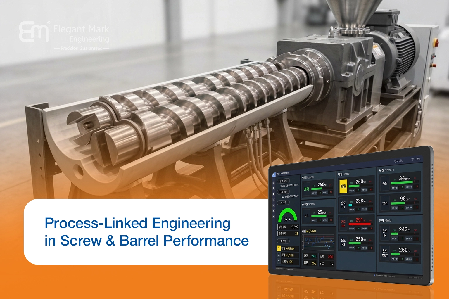 Process-Linked Engineering in Screw & Barrel Performance